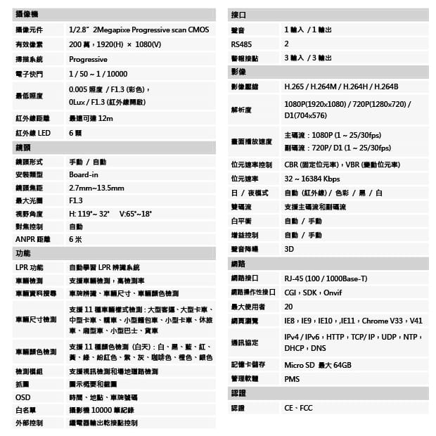 大華 DHI-ITC215-PW4I-IRLZF27135 2百萬畫素 AI車牌辨識 IP攝影機 大華 DHI-ITC215-PW4I-IRLZF27135 2百萬畫素 AI車牌辨識 IP攝影機