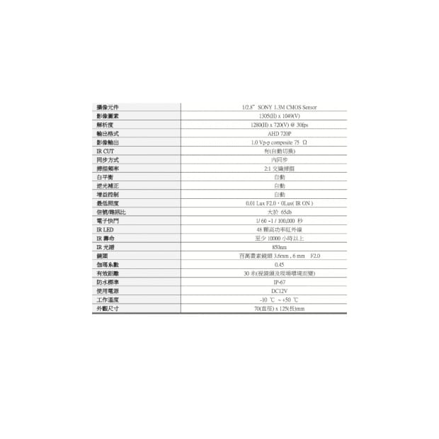 AHD-7048 720P高解析管型紅外線攝影機 HD-AHD (960P) 高清攝影機