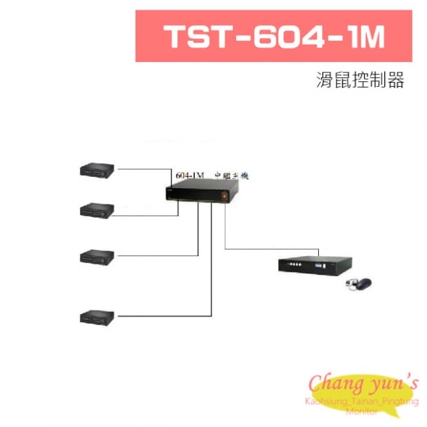 TST-604-1M 滑鼠控制器