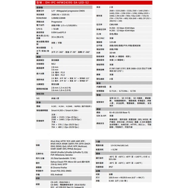大華  DH-IPC-HFW2439S-SA-LED-S2 4MP Lite全彩定焦彈型網路攝影機 大華  DH-IPC-HFW2439S-SA-LED-S2 4MP Lite全彩定焦彈型網路攝影機