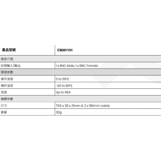 CB001VH 影像同軸平衡濾波器