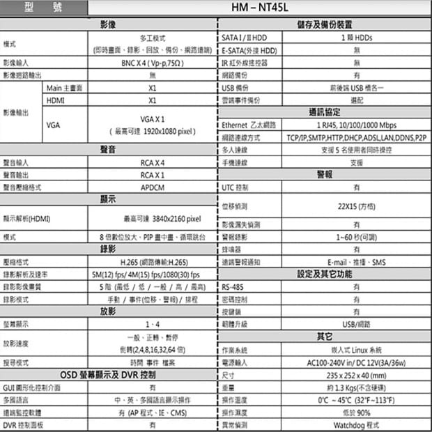 環名HME HM-NT45L 4路 H.265 5M 聲音4入1出 4合一 數位錄影主機
