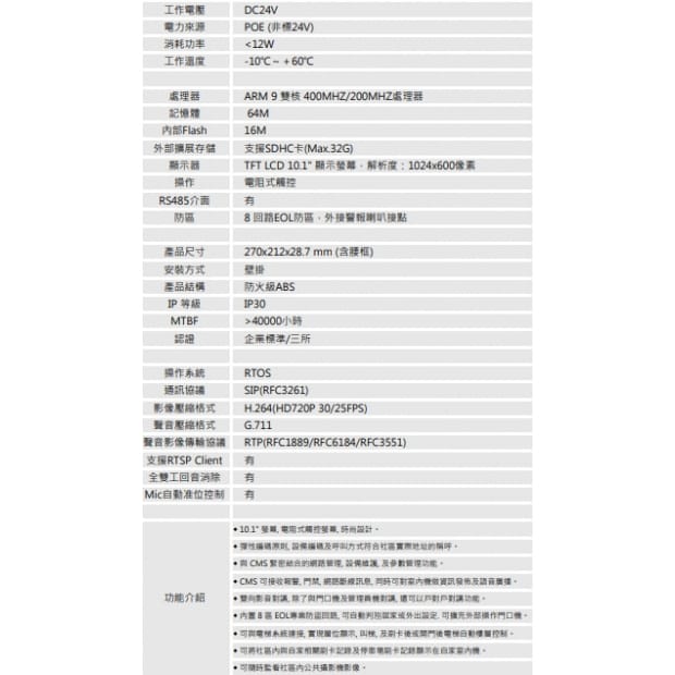 環名 PHV542 10吋 全數位室內機