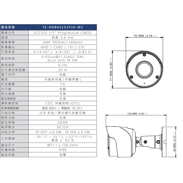 TE-HDB60102F36-M2 200萬 同軸帶聲高清定焦攝影機