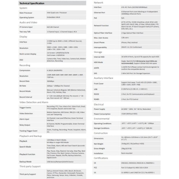 大華 DHI-NVR616DR-64-4KS2 64路 16硬碟 高階 H.265 4K NVR 錄影主機