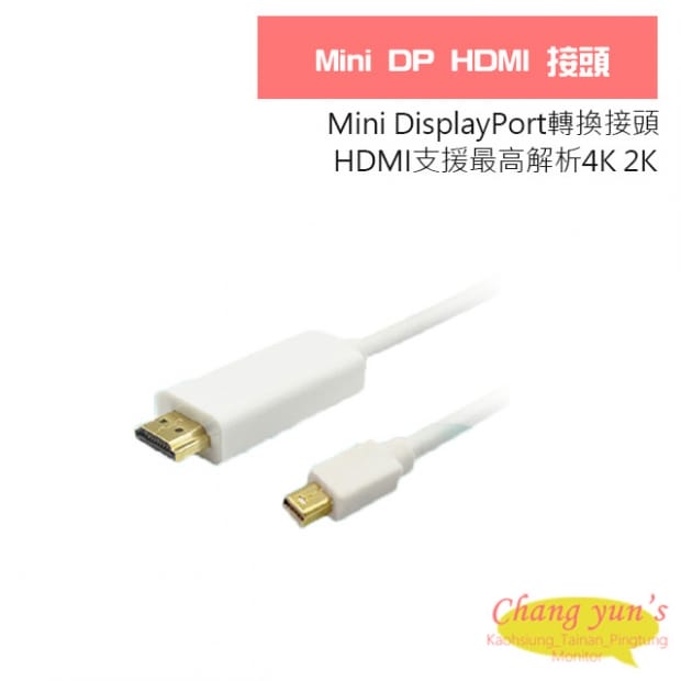Mini DP HDMI 接頭