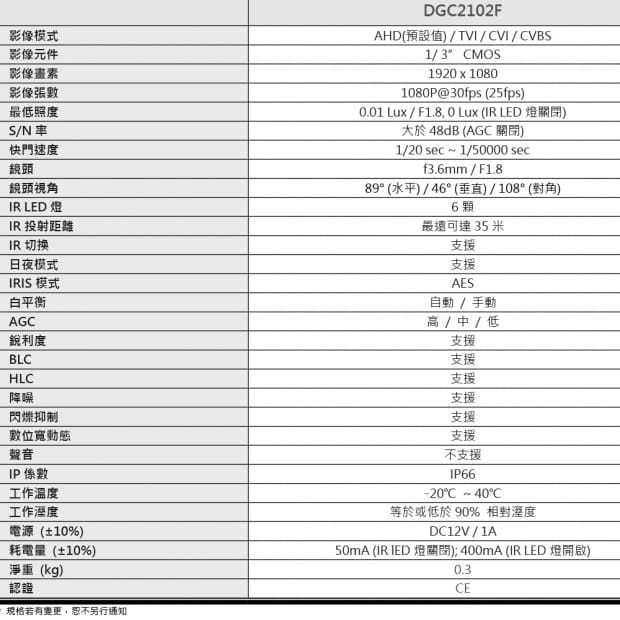 AVTECH 陞泰 DGC2102F 2MP 四合一 槍型紅外線攝影機