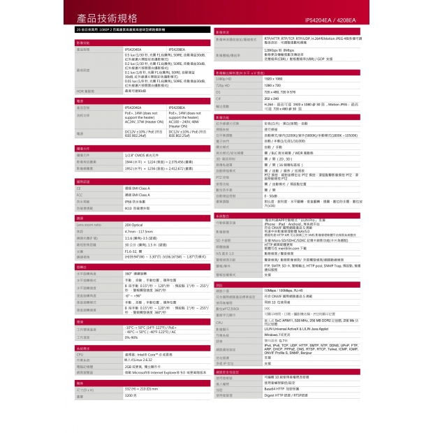 LILIN 利凌 IPS4208EA 200萬畫素 20倍 日夜兩用 高畫質高速球型網路攝影機 LILIN 利凌 IPS4208EA 200萬畫素 20倍 日夜兩用 高畫質高速球型網路攝影機