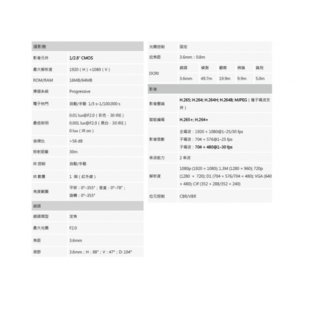聲寶 VK-TWIP2130DWTA 200萬 紅外線定焦半球 網路攝影機