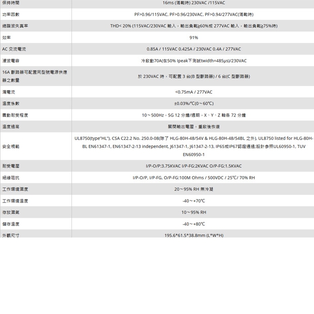 LILIN 利凌 HLG-80H-48 80W 單組輸出開關電源