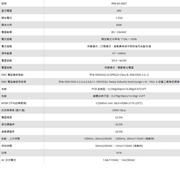 LILIN 利凌 IRM-60-48ST 60W 膠囊型單組輸出電源