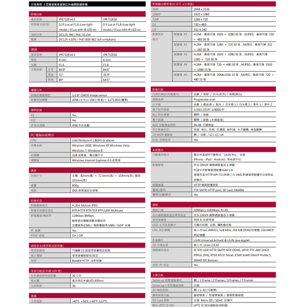 LILIN 利凌 IPR732ES4.3 300萬畫素 高畫質紅外線網路攝影機