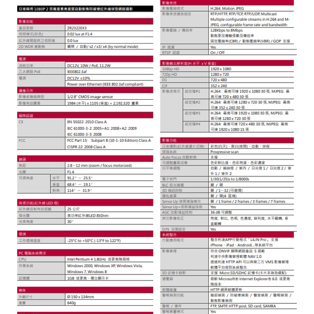 LILIN 利凌 ZD2322EX3 200萬畫素 高畫質自動對焦球型網路攝影機
