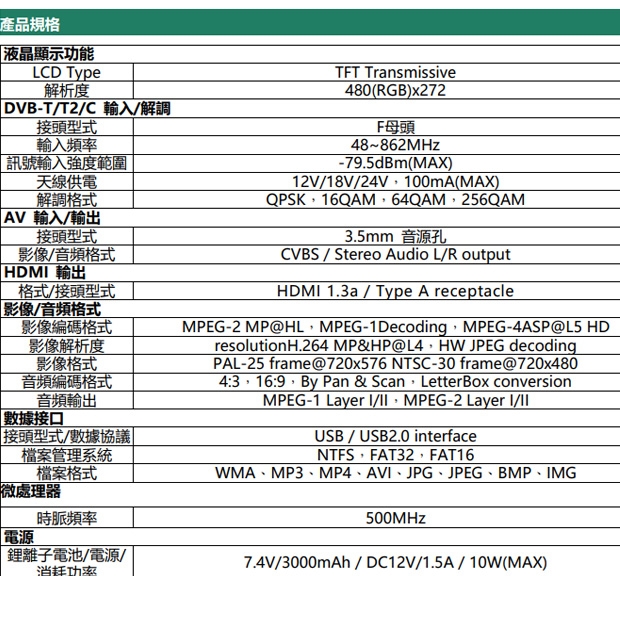 HBS-7000 3.5吋 數位dB表(DVB-T/T2/C)