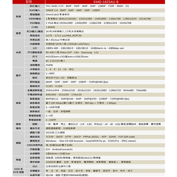 ICATCH可取 KMQ-1625AU-B 5MP H.265 16路 數位錄影主機