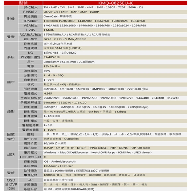 ICATCH可取 KMQ-0825EU-K 5MP 8路 數位錄影主機