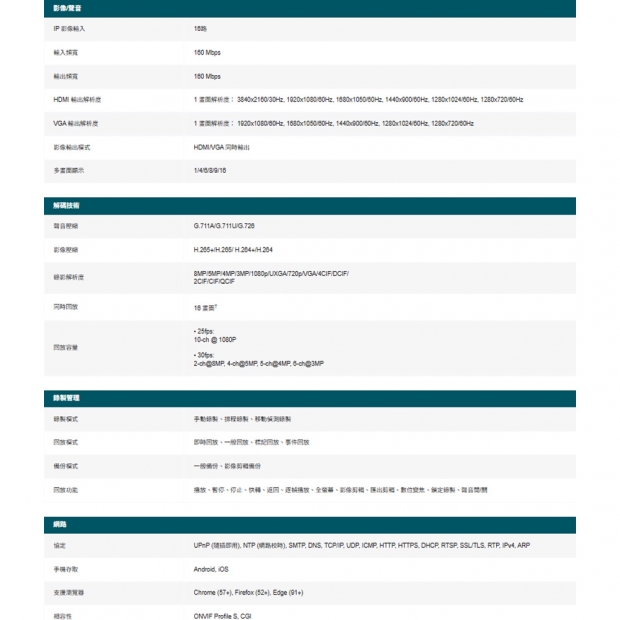 TP-LINK VIGI NVR2016H-16P VIGI 16 路 PoE+ 網路監控主機/監視器主機(NVR) TP-LINK VIGI NVR2016H-16P VIGI 16 路 PoE+ 網路監控主機/監視器主機(NVR)