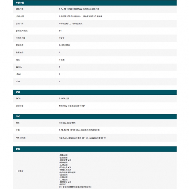 TP-LINK VIGI NVR2016H-16P VIGI 16 路 PoE+ 網路監控主機/監視器主機(NVR) TP-LINK VIGI NVR2016H-16P VIGI 16 路 PoE+ 網路監控主機/監視器主機(NVR)