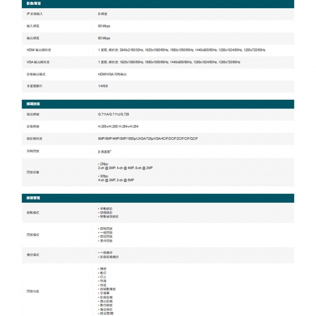 TP-LINK VIGI NVR1008H-8MP VIGI 8 路 PoE+ 網路監控主機/監視器主機(NVR) TP-LINK VIGI NVR1008H-8MP VIGI 8 路 PoE+ 網路監控主機/監視器主機(NVR)