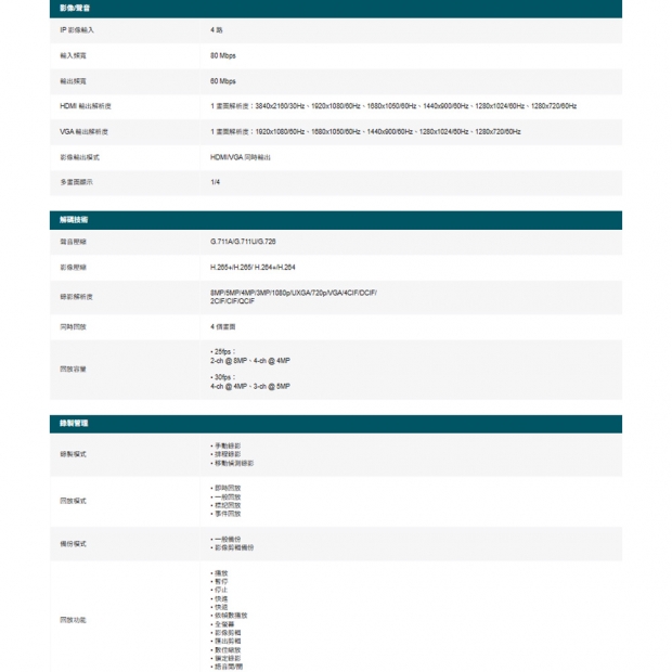 TP-LINK VIGI NVR1004H-4P VIGI 4 路 PoE+ 網路監控主機/監視器主機(NVR) TP-LINK VIGI NVR1004H-4P VIGI 4 路 PoE+ 網路監控主機/監視器主機(NVR)