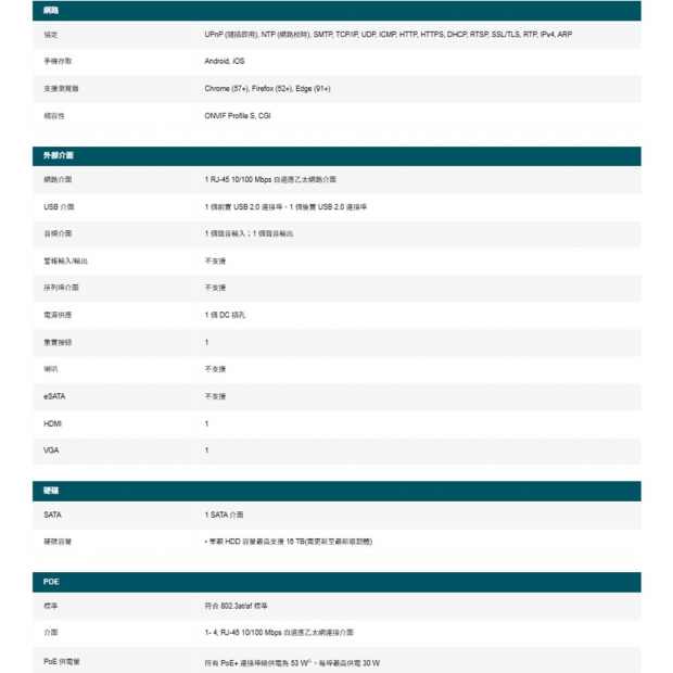 TP-LINK VIGI NVR1004H-4P VIGI 4 路 PoE+ 網路監控主機/監視器主機(NVR) TP-LINK VIGI NVR1004H-4P VIGI 4 路 PoE+ 網路監控主機/監視器主機(NVR)