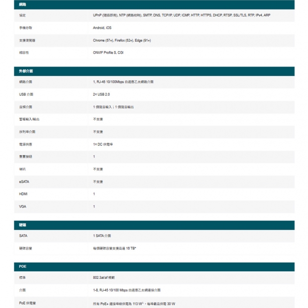 TP-LINK VIGI NVR1008H VIGI 8 路網路監控主機 /監視器主機(NVR) TP-LINK VIGI NVR1008H VIGI 8 路網路監控主機 /監視器主機(NVR)
