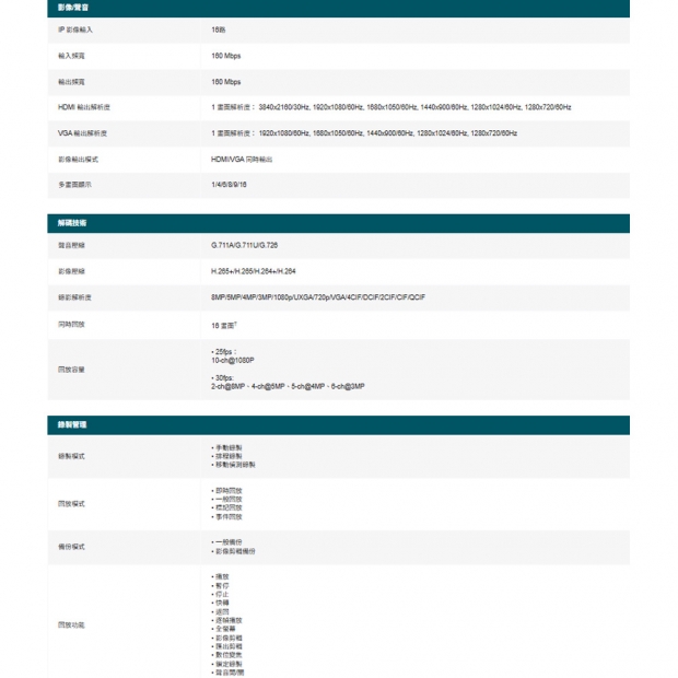 TP-LINK VIGI NVR2016H VIGI16路 網路監控主機/監視器主機(NVR) TP-LINK VIGI NVR2016H VIGI16路 網路監控主機/監視器主機(NVR)
