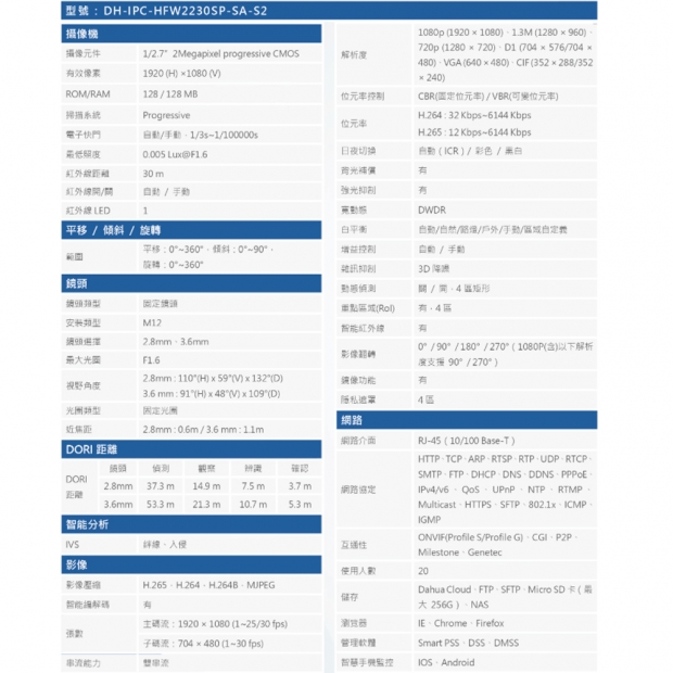 大華dahua監視器(DH-IPC-HFW2230SP-SA-S2) 大華dahua監視器(DH-IPC-HFW2230SP-SA-S2)