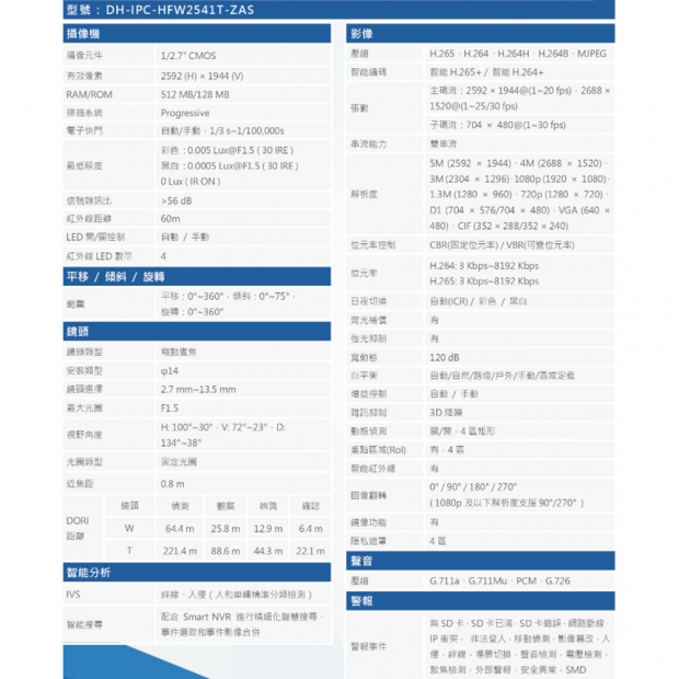 大華dahua監視器(DH-IPC-HFW2541T-ZAS) 大華dahua監視器(DH-IPC-HFW2541T-ZAS)