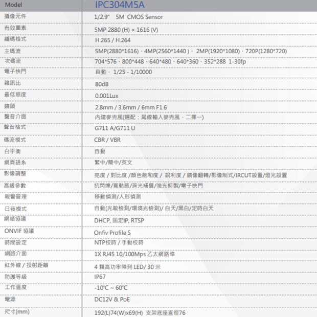 IPC304M5A 500萬畫素 槍型紅外線網路攝影機