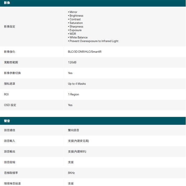 TP-LINK InSight S345-4G VIGI 4MP 戶外全彩 4G 槍型監視器/商用網路監控攝影機