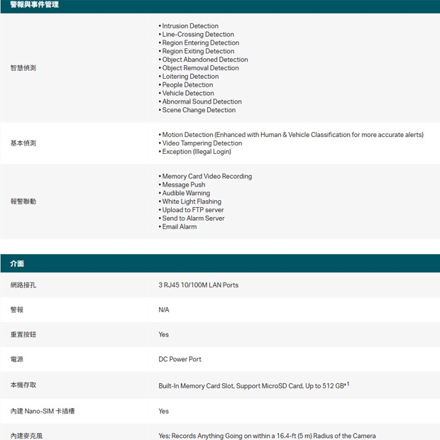 TP-LINK InSight S345-4G VIGI 4MP 戶外全彩 4G 槍型監視器/商用網路監控攝影機