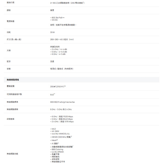 TP-LINK EAP783 BE22000 吸頂式三頻 Wi-Fi 7 基地台