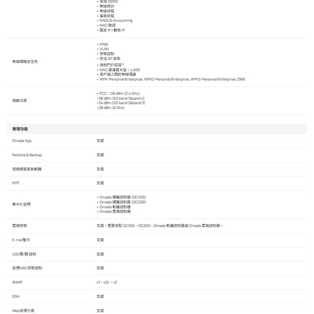 TP-LINK EAP783 BE22000 吸頂式三頻 Wi-Fi 7 基地台