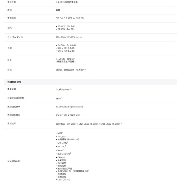 TP-LINK EAP772(US) V2 BE22000 吸頂式三頻 Wi-Fi 7 基地台