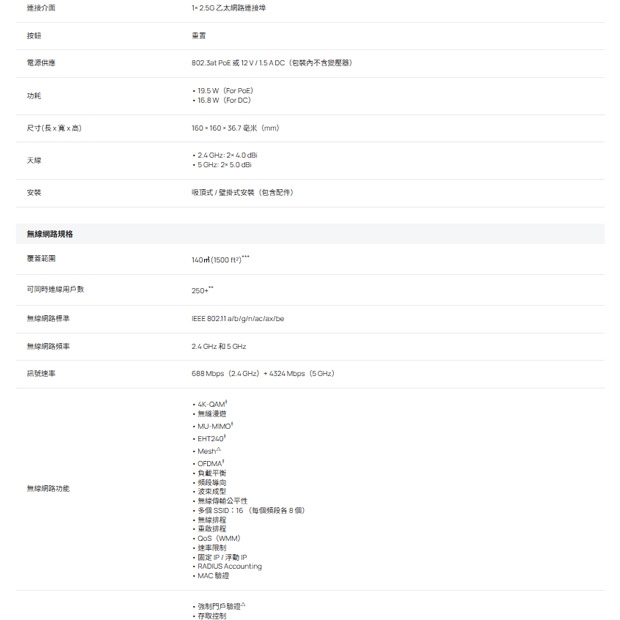 TP-LINK EAP723 BE5000 吸頂式 Wi-Fi 7 無線基地台