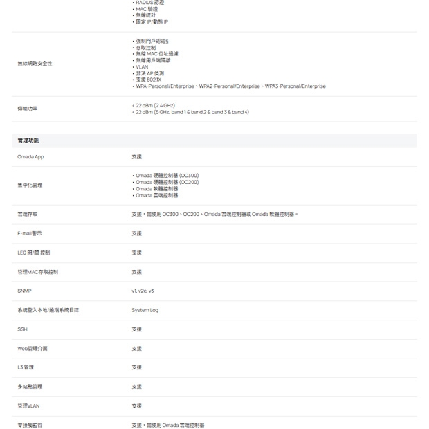 TP-LINK EAP725-Wall BE5000 嵌牆式 Wi-Fi 7 無線基地台