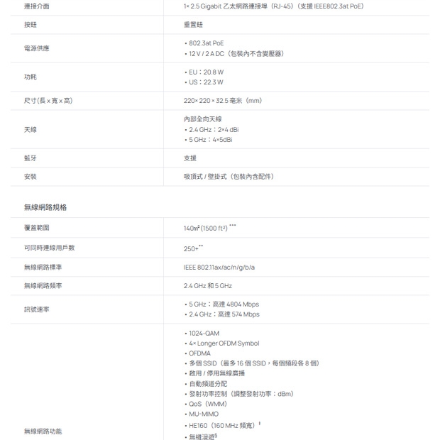 TP-LINK EAP673 AX5400 吸頂式 WiFi 6 基地台 / 無線 AP