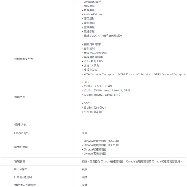 TP-LINK EAP673 AX5400 吸頂式 WiFi 6 基地台 / 無線 AP