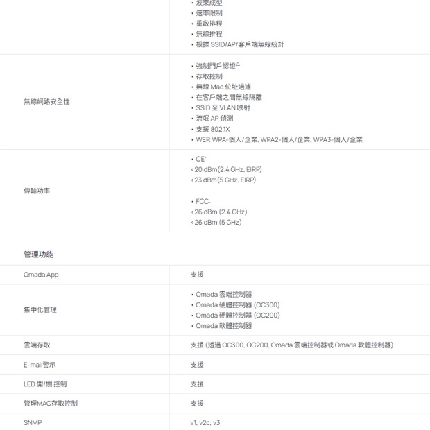 TP-LINK EAP660 HD AX3600 Multi-Gigabit 吸頂式 Wi-Fi 6 基地台 / 無線AP