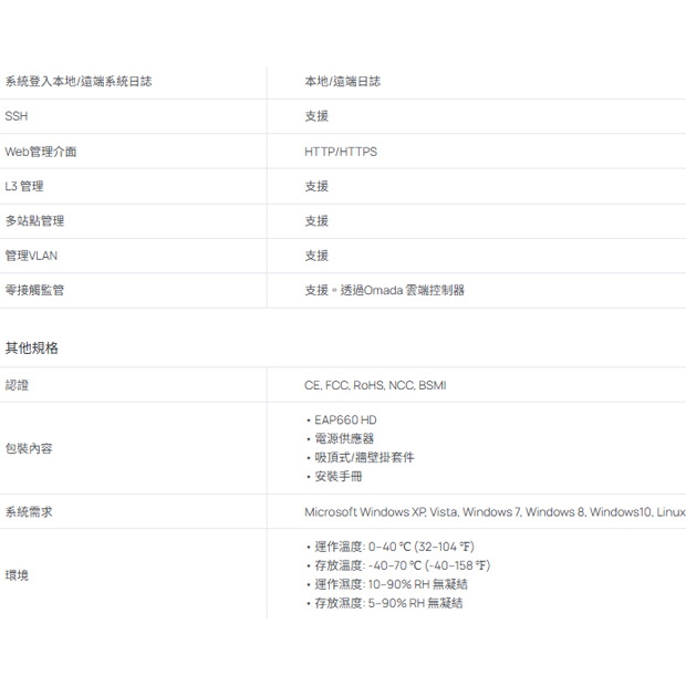 TP-LINK EAP660 HD AX3600 Multi-Gigabit 吸頂式 Wi-Fi 6 基地台 / 無線AP