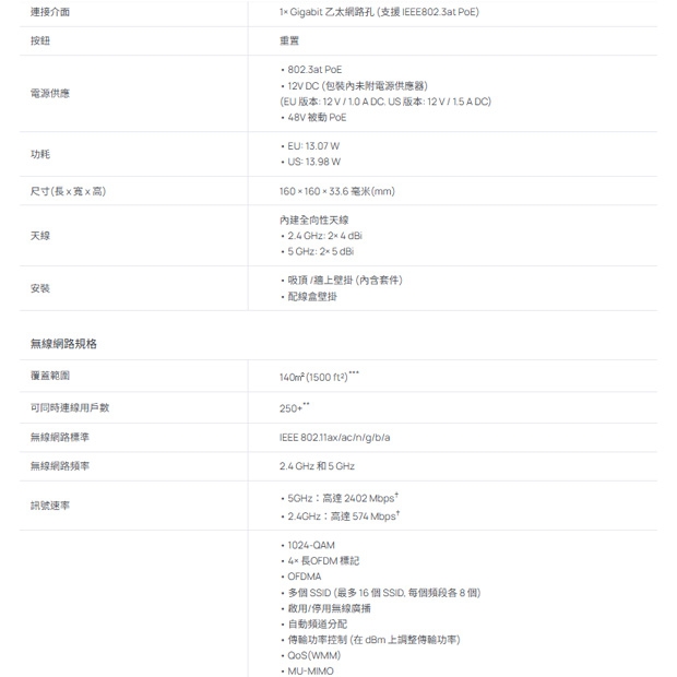 TP-LINK EAP653 AX3000 吸頂式 Wi-Fi 6 基地台 / 無線AP