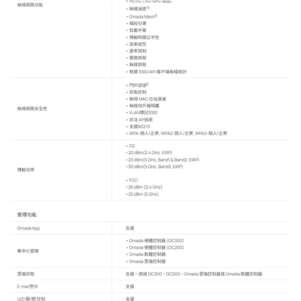 TP-LINK EAP653 AX3000 吸頂式 Wi-Fi 6 基地台 / 無線AP
