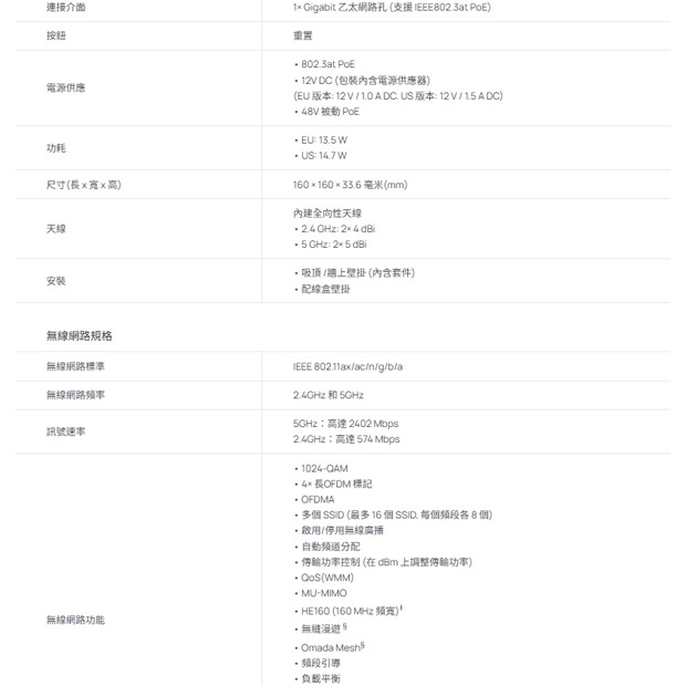 TP-LINK EAP650 AX3000 吸頂式 Wi-Fi 6 基地台 / 無線AP
