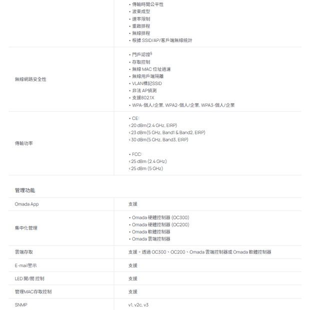 TP-LINK EAP650 AX3000 吸頂式 Wi-Fi 6 基地台 / 無線AP