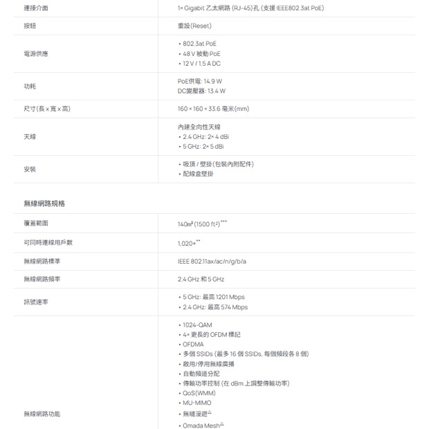 TP-LINK EAP620 HD V3.20 AX1800 吸頂式 Wi-Fi 6 基地台 / 無線AP
