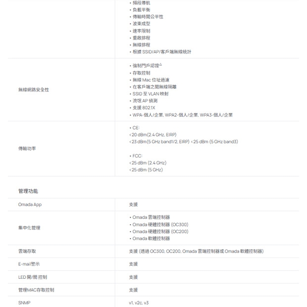 TP-LINK EAP620 HD V3.20 AX1800 吸頂式 Wi-Fi 6 基地台 / 無線AP