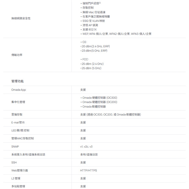 TP-LINK EAP620 HD V1 AX1800 吸頂式 Wi-Fi 6 基地台 / 無線AP