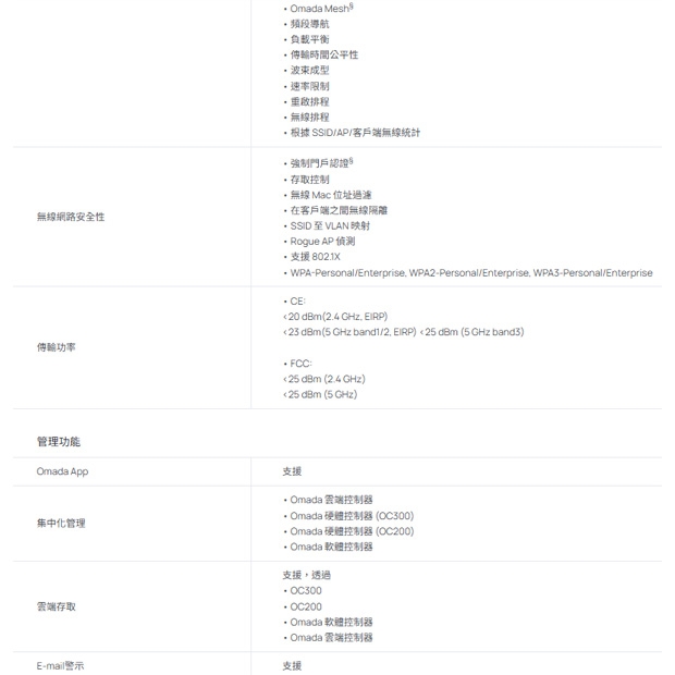 TP-LINK EAP610 V3 AX1800 吸頂式 Wi-Fi 6 基地台 / 無線AP