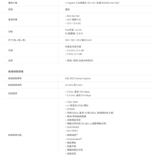 TP-LINK EAP610 V2.20 AX1800 吸頂式 Wi-Fi 6 基地台 / 無線AP